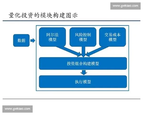 现代篮球比赛进攻战术体系构建与实战应用深度解析全面策略创新路径探讨