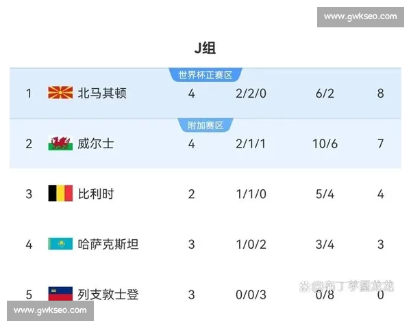 从参赛范围到竞技格局看世界杯与欧洲杯的核心差异历史影响对足球发展