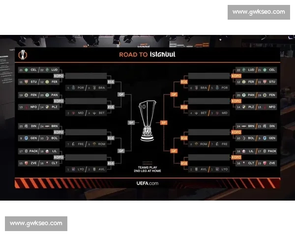 全面解析欧洲冠军联赛赛制演变与晋级规则奥秘历史影响探讨深度版 - 副本 - 副本