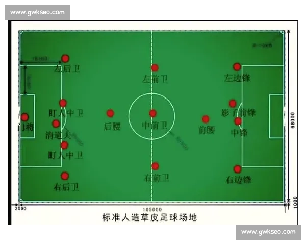 全面解析足球比赛中点球判罚与执行规则操作细则权威全方位实用指南 - 副本 - 副本 - 副本