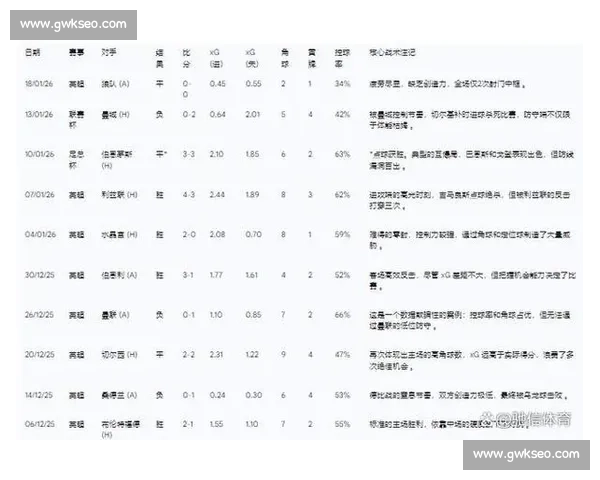 欧冠赛事与国内联赛赛制差异与竞争格局全解析对比与影响探讨深度