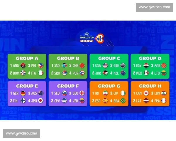 篮球世界杯八十余年发展历程与全球篮球格局演变趋势探析及未来展望