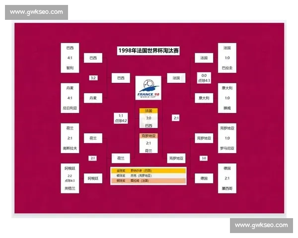 聚焦世界杯小组赛激战与出线形势全解析竞争格局与黑马崛起观察 - 副本 - 副本 聚焦世界杯小组赛激战与出线形势全解析竞争格局与黑马崛起观察 - 副本 - 副本