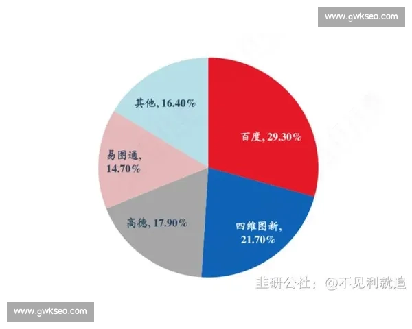 聚焦足球赛事多线路联动发展的全景观察与趋势解析深度专题研究报告