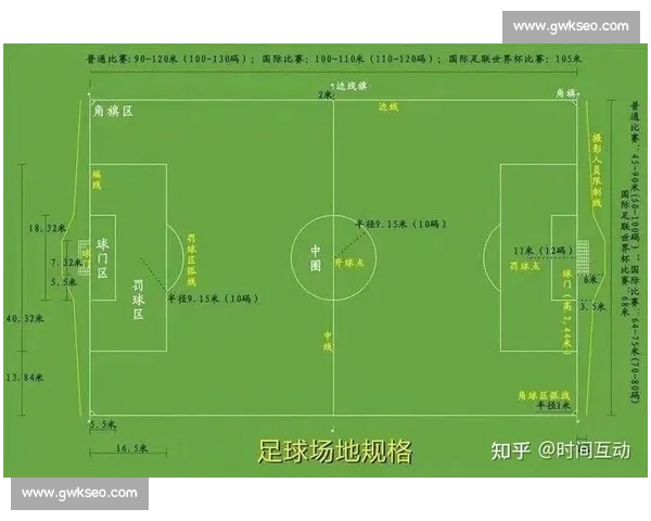 足球比赛中红黄牌的含义判罚规则与影响解析及其对比赛结果的作用 - 副本 - 副本 (4) - 副本 - 副本