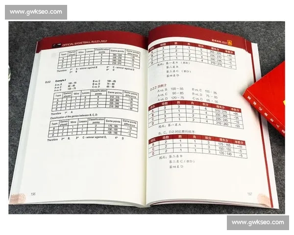 篮球运动入门指南:新手如何快速掌握比赛技巧与规则 - 副本 篮球运动入门指南:新手如何快速掌握比赛技巧与规则 - 副本