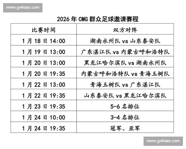 体育赛事在线观看平台入口汇总及最新赛程实时更新指南