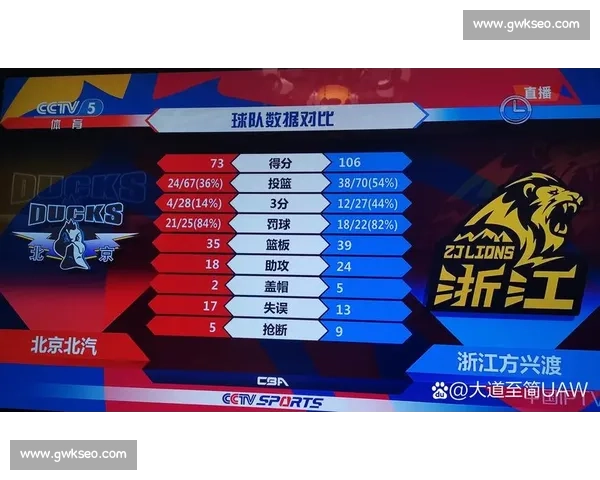 即时比分直播平台：全方位赛事数据与赛况实时更新体验