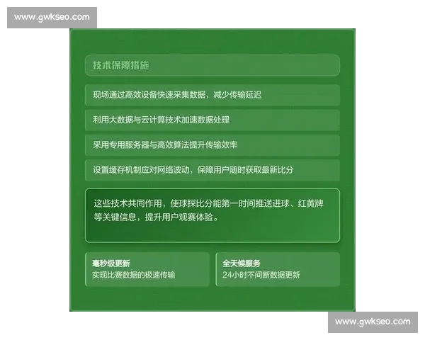 打造全球体育赛事权威平台 提供实时数据分析与全方位赛事资讯 - 副本 (3)