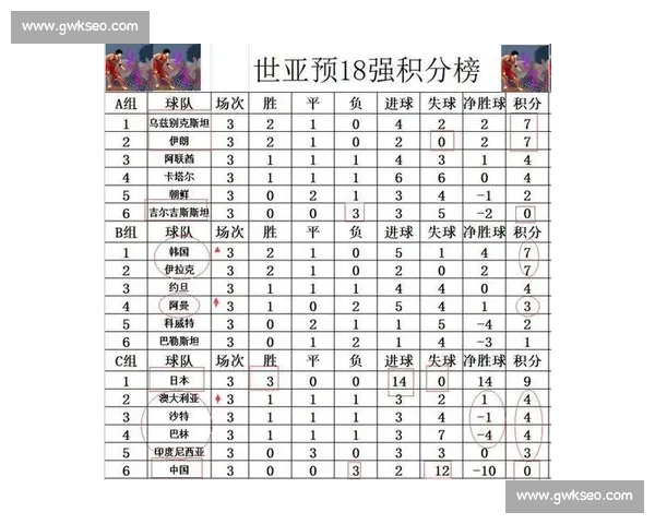 最新赛事战报汇总与各队积分排名实时更新分析 最新赛事战报汇总与各队积分排名实时更新分析