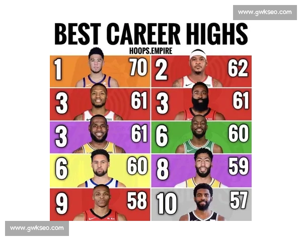 看懂NBA比赛必备的规则指南与观赛技巧全解析 - 副本 (3)