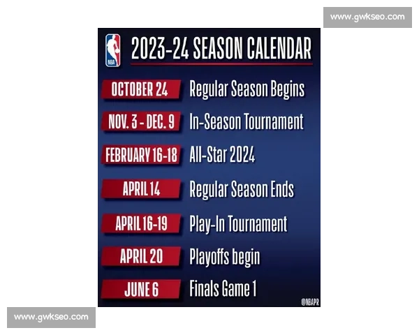 篮球比赛时间安排全解析：从赛季开赛到加时赛的每一刻 - 副本