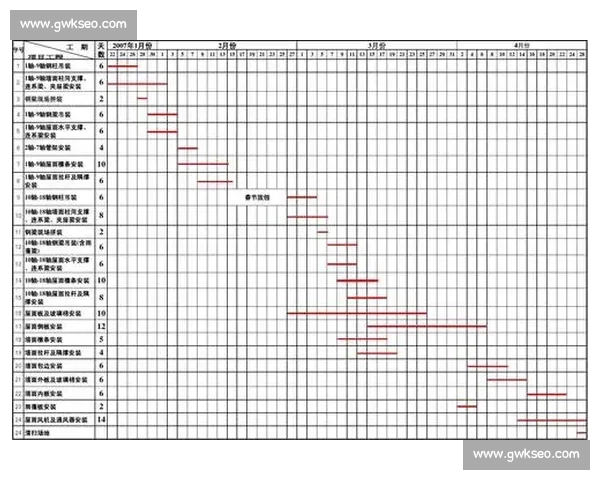 篮球赛事赛程表全面解析与赛季关键对决时间安排指南 - 副本 - 副本 (2)
